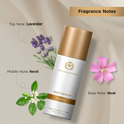 THE MAN COMPANY Blanc | Body Perfume 120ml