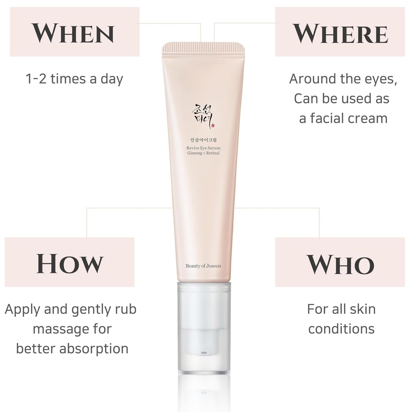 BEAUTY OF JOSEON Revive Eye Serum : Ginseng + Retinal 30ml