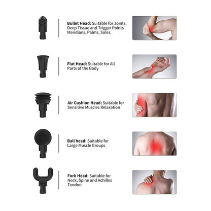 Renpho Active Massage Gun