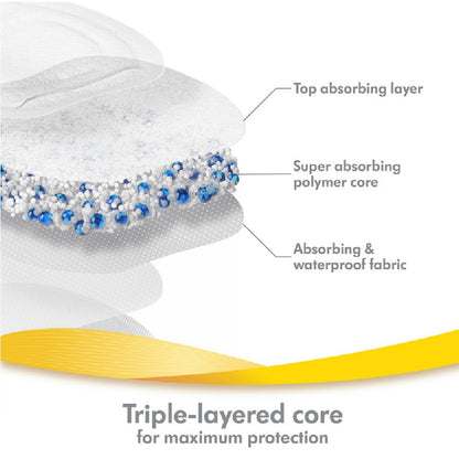 Medela Ultra-breathable Nursing Pads 30 pieces