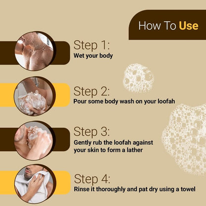 THE MAN COMPANY Blanc Bodywash 200ml