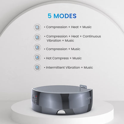 Renpho Eyeris True View Eye Massager