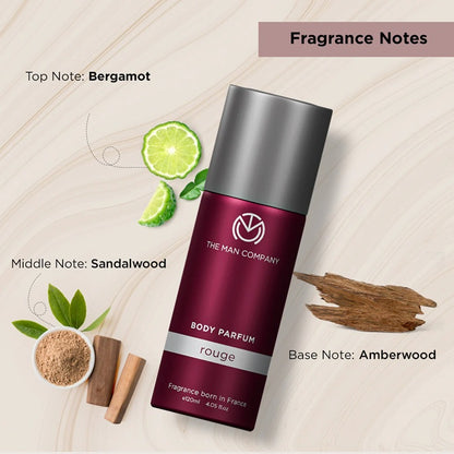THE MAN COMPANY Rouge | Body Perfume 120ml