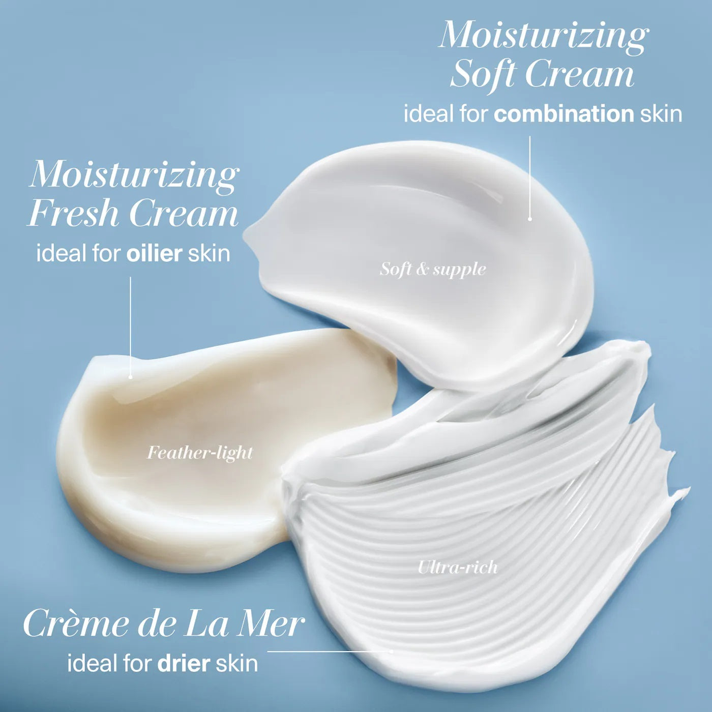 LA MER The Moisturizing Fresh Cream 60ml