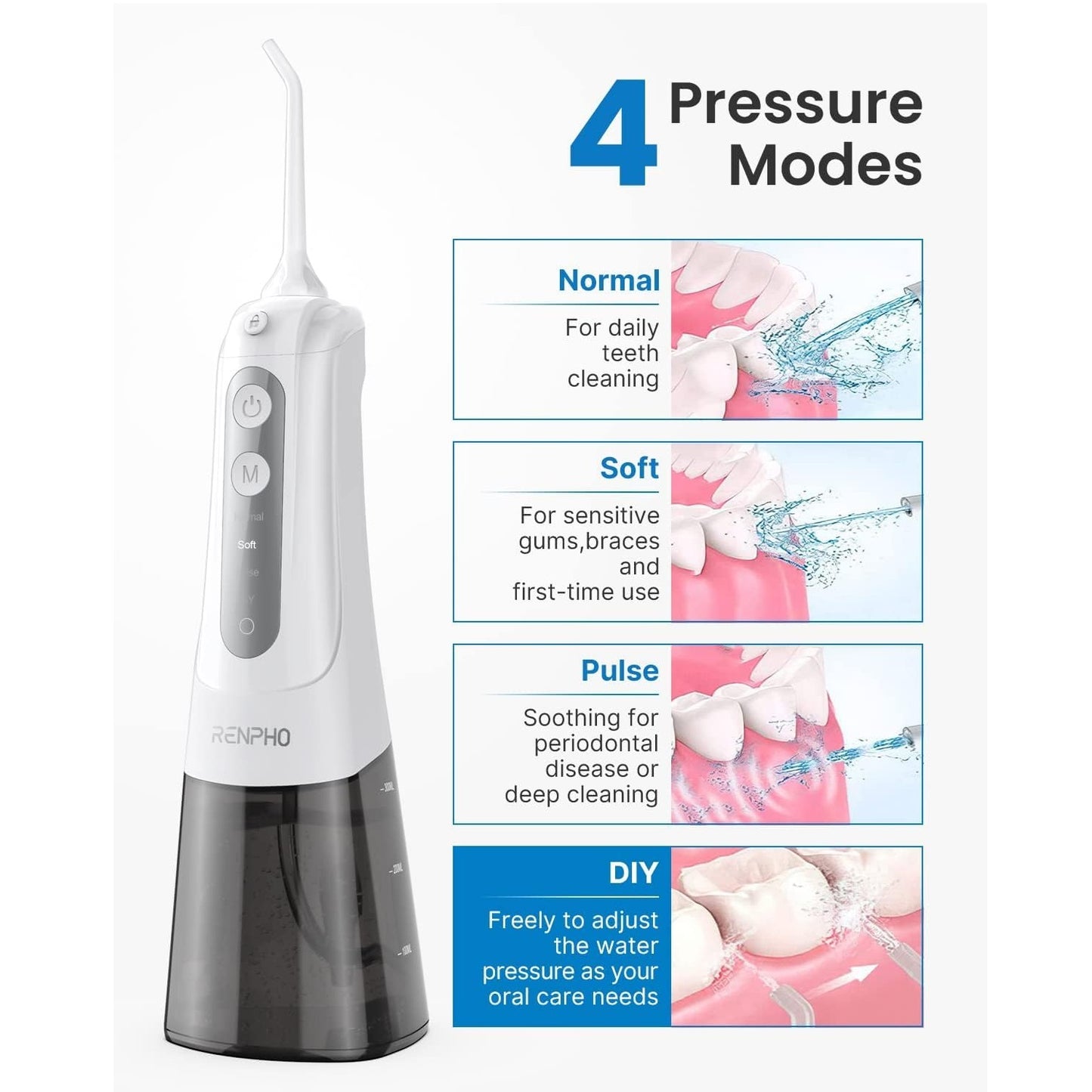 Renpho Waterproof Dental Flosser 300ml