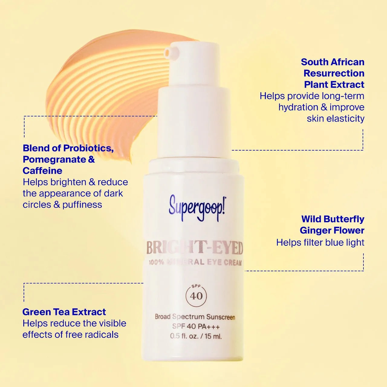 Supergoop! Bright-Eyed SPF 40 15ml