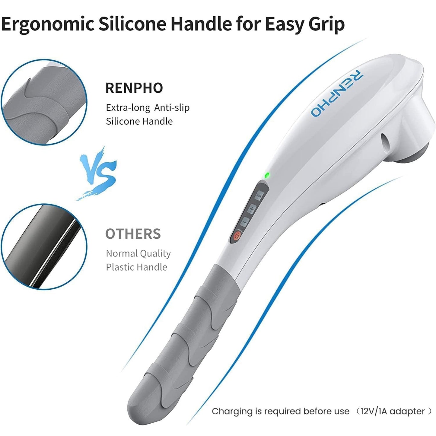 Renpho Rechargeable Hand Held Deep Tissue Massager - White