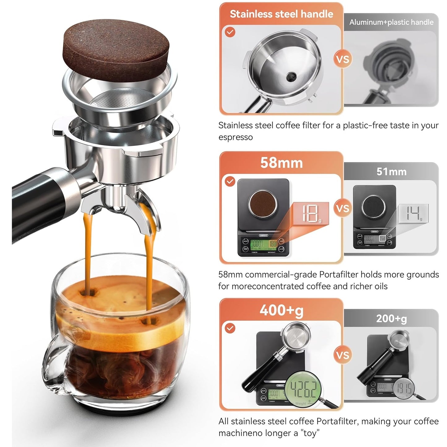 HiBrew H10A 1.8L Semi Auto Coffee Macine - Silver