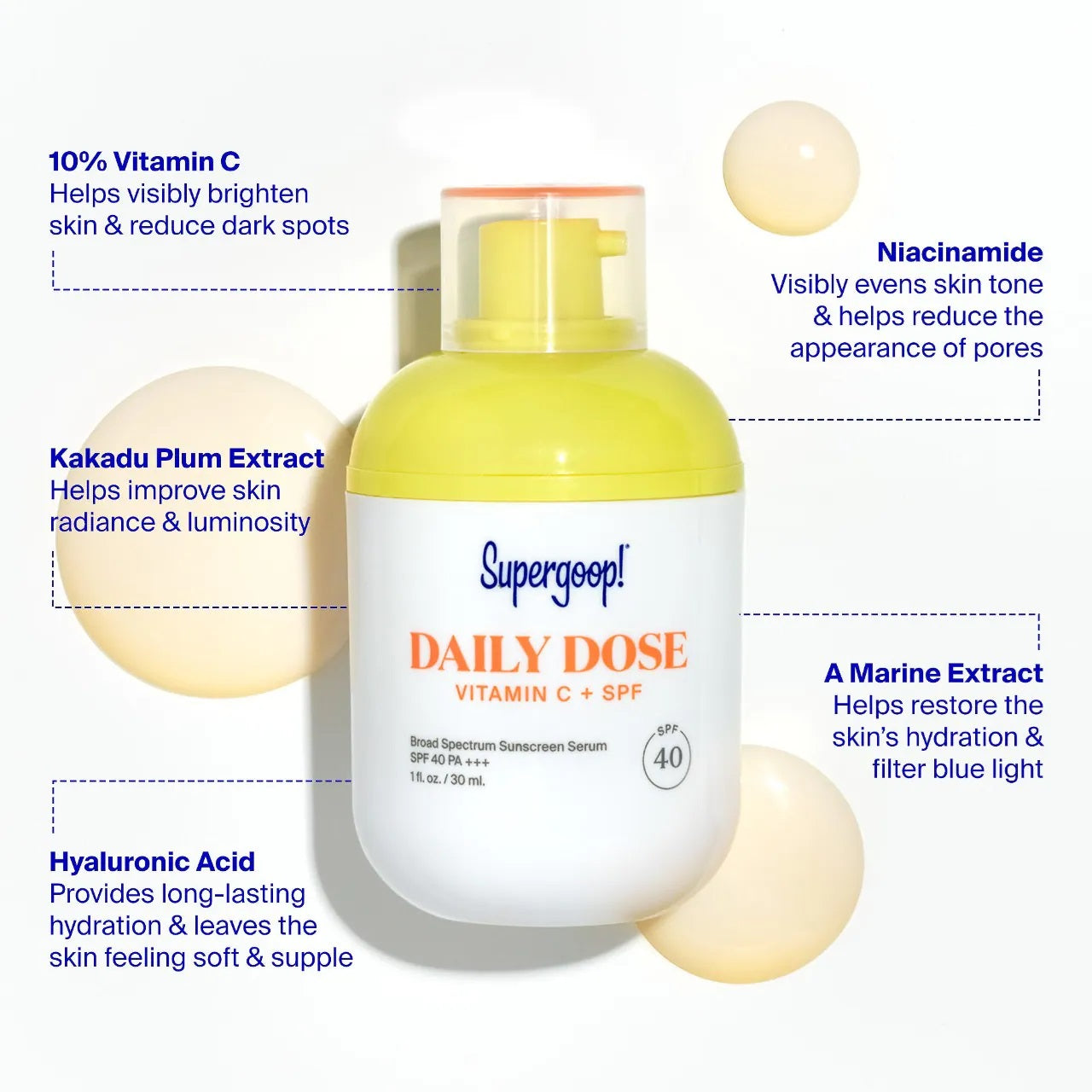 Supergoop! Daily Dose Vitamin C + SPF 40 Serum 30ml