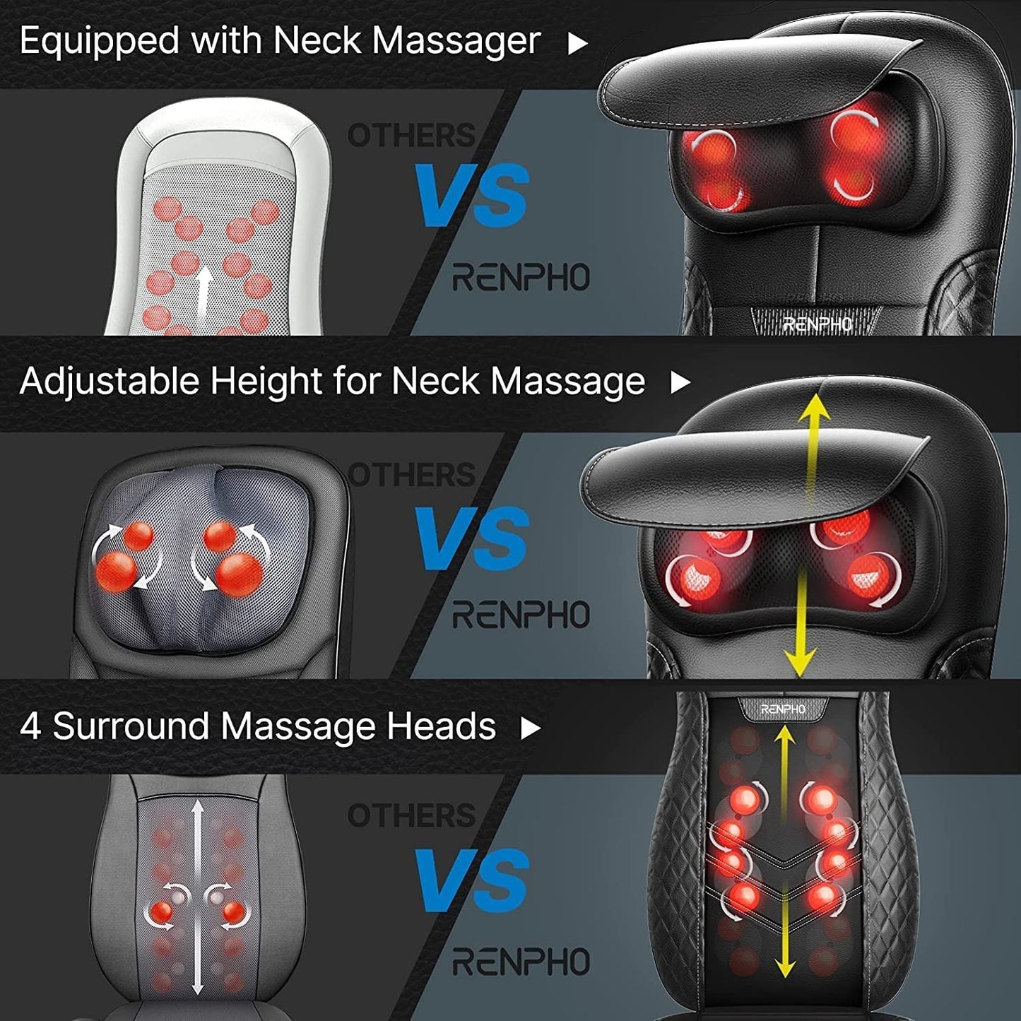 Renpho Shiatsu Back Massager Chair