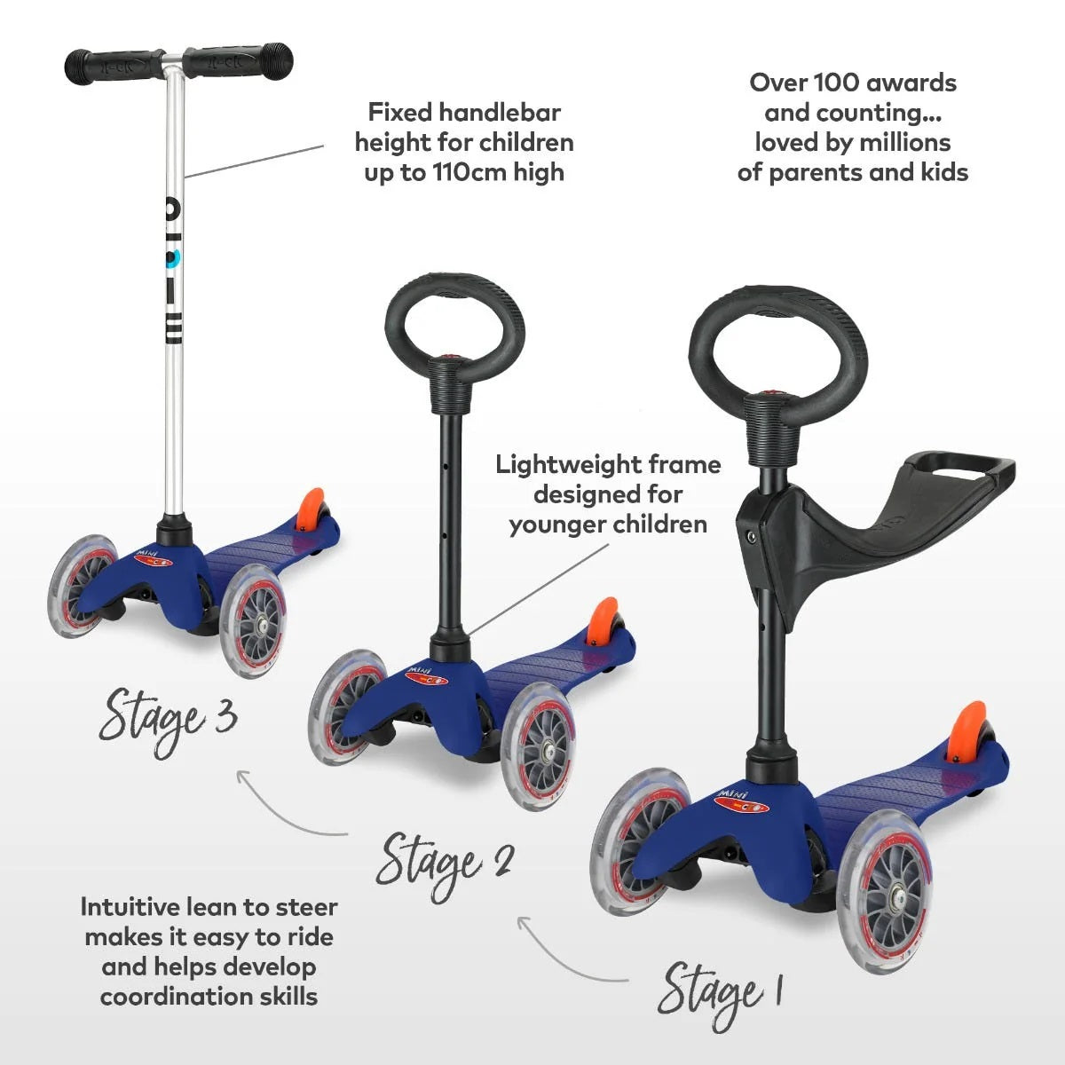 Micro - Mini Scooter 3 in 1 - Classic Blue