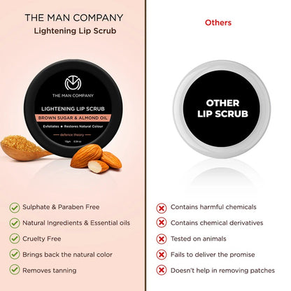 THE MAN COMPANY Lightening Lip Scrub | Brown Sugar & Almond Oil 10gms