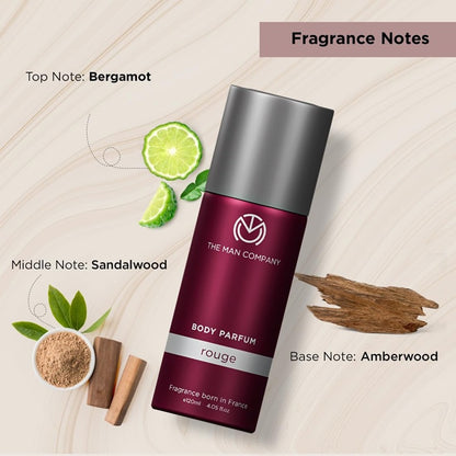 THE MAN COMPANY Body Perfume Trio