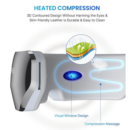 Renpho Eyeris True View Eye Massager