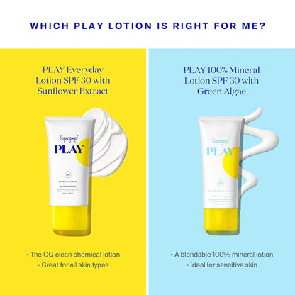 Supergoop! PLAY 100% Mineral Lotion SPF 30 with Green Algae 100ml