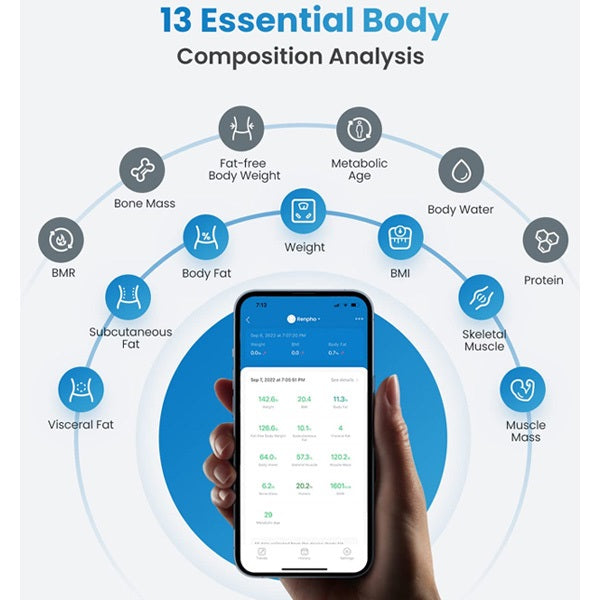 Renpho Elis 2 Smart Body Weight Scale - Gradient