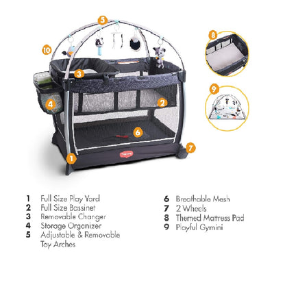 Tiny Love Here I Grow Deluxe Play Yard