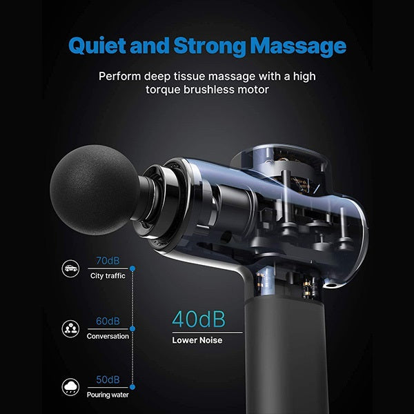 Renpho Active Massage Gun