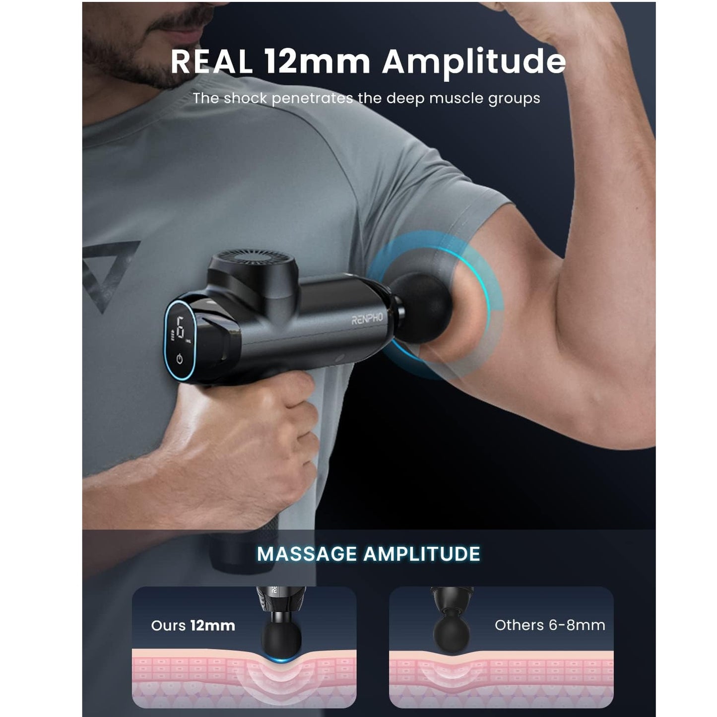 Renpho R3 Power Upgrade Massage Gun - Black