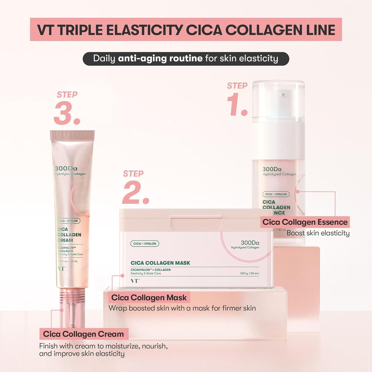 VT Cica Collagen Essence 20ml