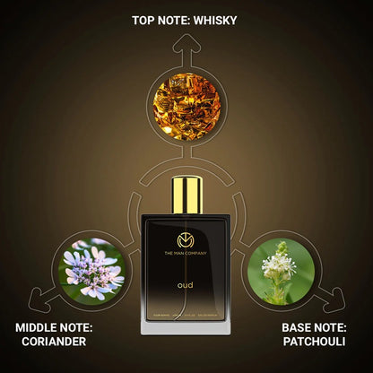 THE MAN COMPANY Perfume | Oud 100ml