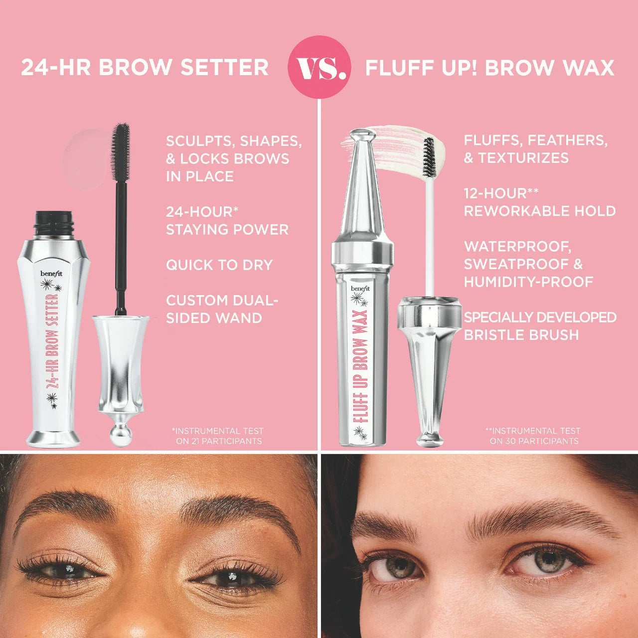 Benefit Fluff Up Brow Wax Mini