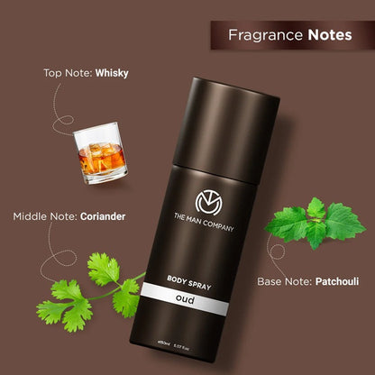THE MAN COMPANY Oud Gas Body Spray 150ml