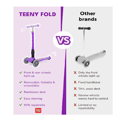 BoldCube 3 Wheel Scooter Folding Teeny Fairytale (Lilac)