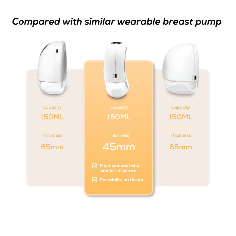 Nurtur - Electric Breast Pump White - 150ml - Pack of 1