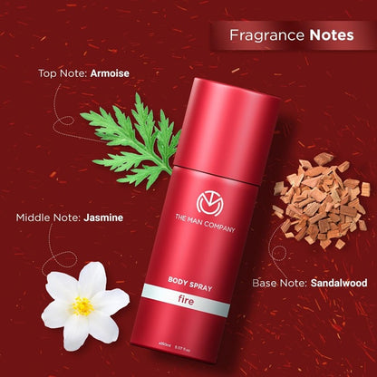 THE MAN COMPANY Body Spray Gift Set - 4x150ml