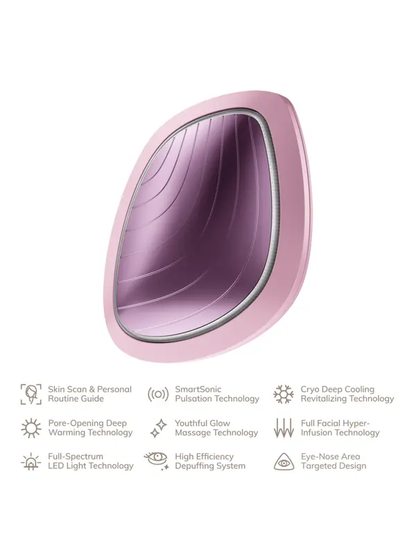 Geske Sonic Warm & Cool Mask  9 in 1 (pink)