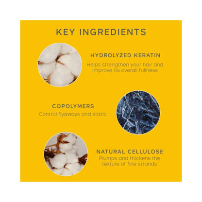 Philip Kingsley Body Building Shampoo 75ml