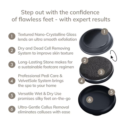 Geske SMARTAPPGUIDED DUAL FOOT SMOOTHENER | 9 IN 1  (BLACK)