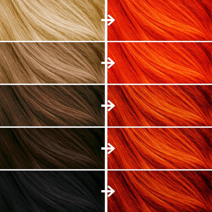 Bleach London Permanent Kit