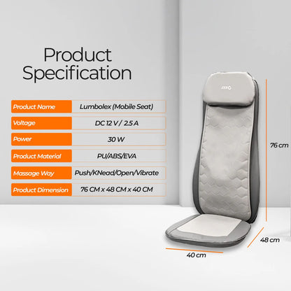Zero Lumbolux Mobile Seat Massager