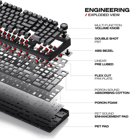 Cybeart Akula 99 Lite - Compact Full Size Wired RGB Gaming Keyboard - Black