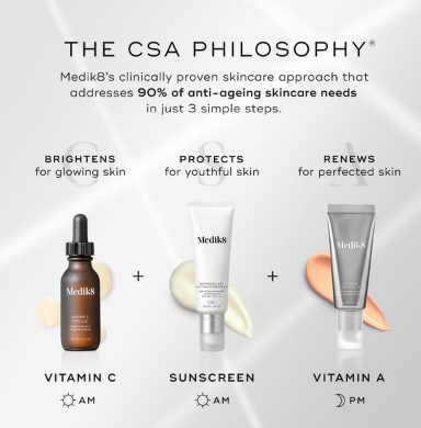 Medik8 Super C Ferulic 30ml