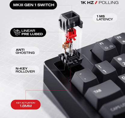 Cybeart X75 Rhino - TKL CNC Aluminium Tri-Mode Wireless RGB Gaming Keyboard - Signature Edition