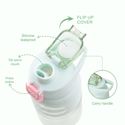 Eazy Kids - Flip Top Spout And Straw Water Bottle - Bicycle Mint - 750 ml