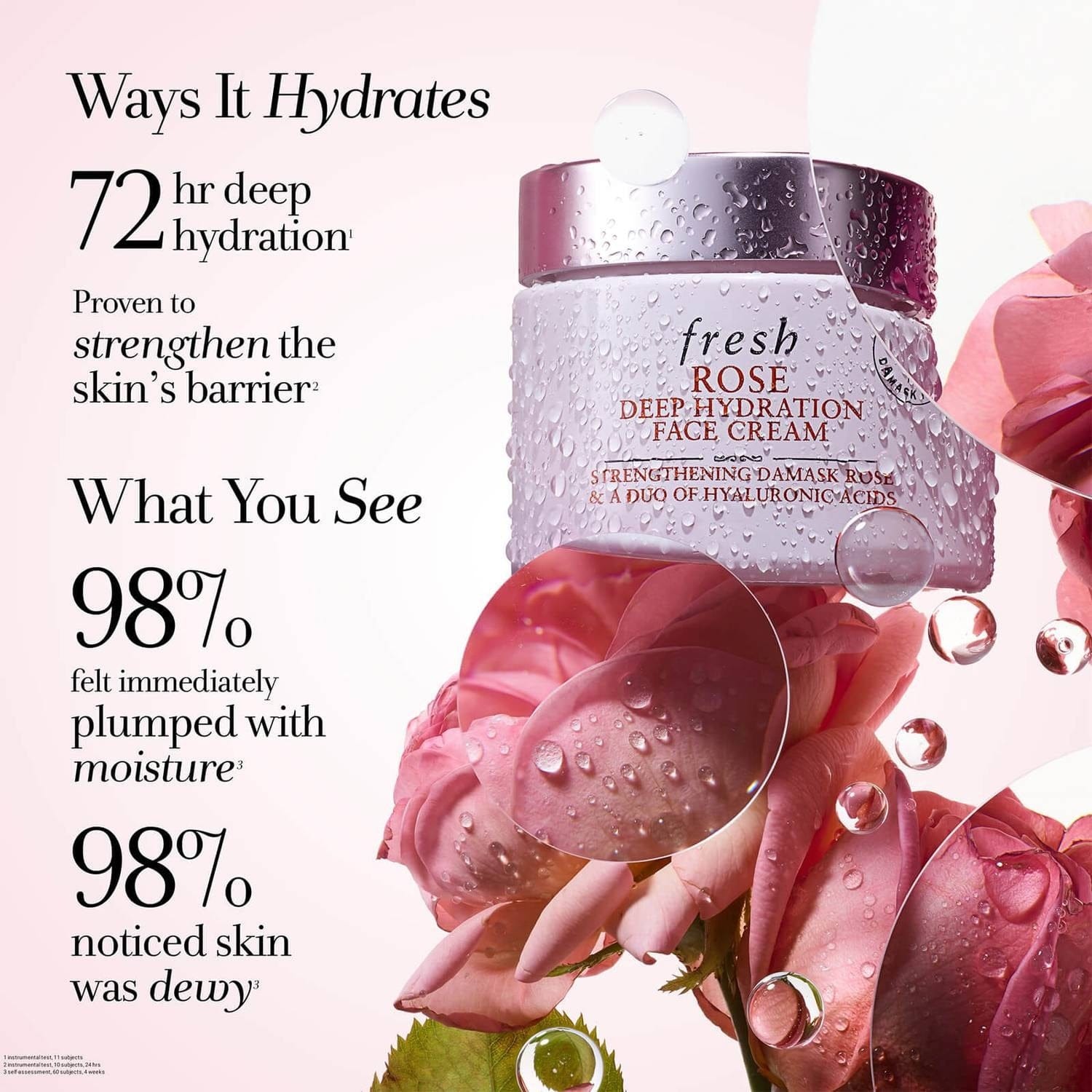 Fresh Rose Deep Hydration Face Cream 50ml