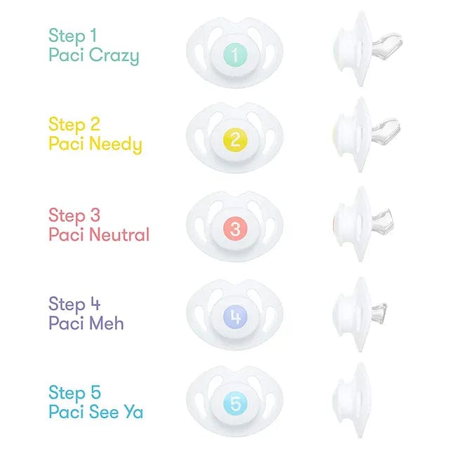 Frida Baby Babies Fridababy Paci Weaning System