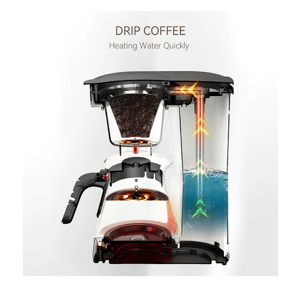 HiBrew Coffee dripper H12 White