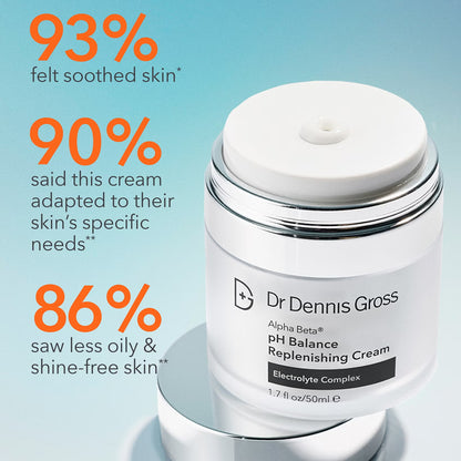Dr. Dennis Gross Skincare Alpha Beta pH Balance Replenishing Cream 50ml