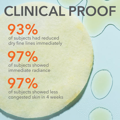 Dr Dennis Gross Skincare Advanced Retinol + Ferulic Perfectly Dosed Retinol Universal 0.2% - 1 Pack