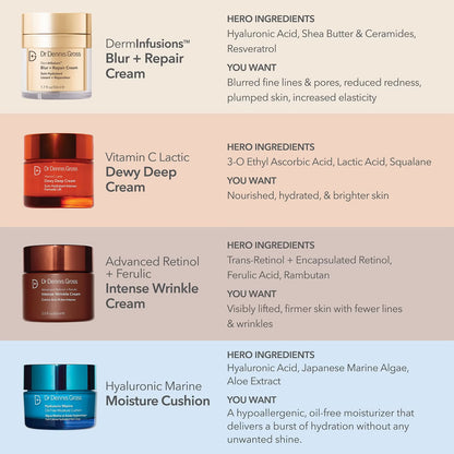 Dr Dennis Gross Skincare DermInfusions Blur and Repair Cream 50ml