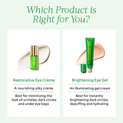 Tata Harper Brightening Eye Gel 15ml