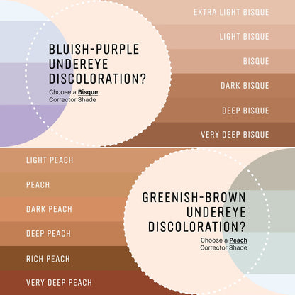 Bobbi Brown Skin Corrector Stick 3g - Light Bisque