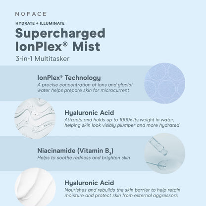 NuFACE Supercharged Ionplex Facial Mist 150ml