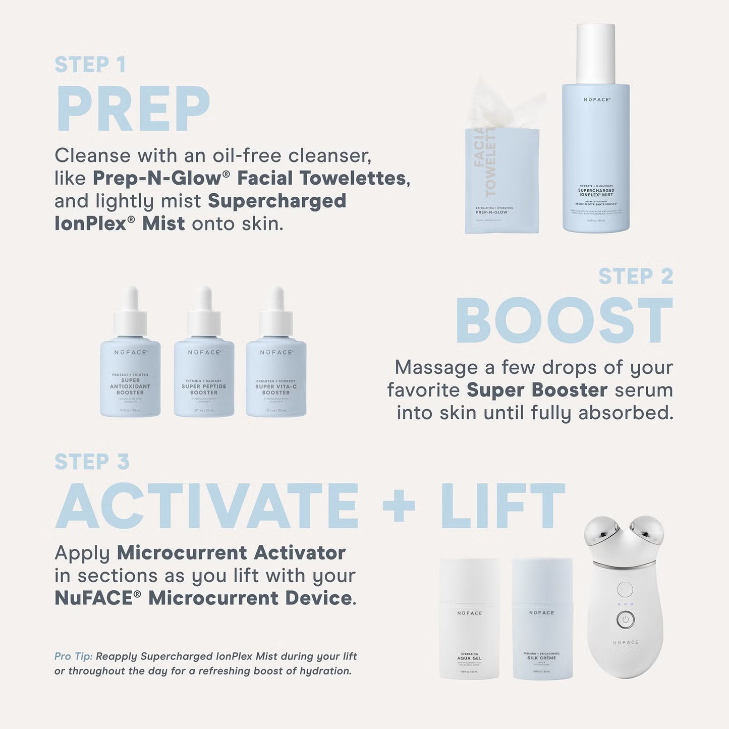 NuFACE Supercharged Ionplex Facial Mist 150ml