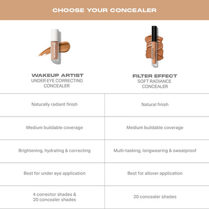 Morphe Wakeup Artist Under Eye Complexion Concealer - Sand 5w